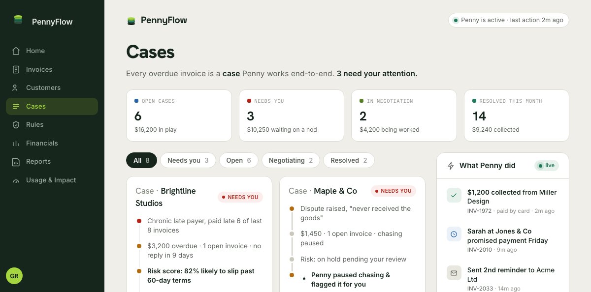 PennyFlow cases dashboard