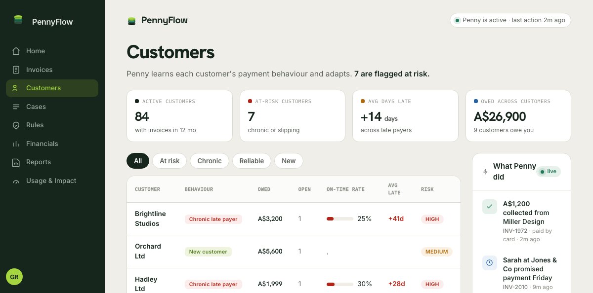 PennyFlow customers dashboard