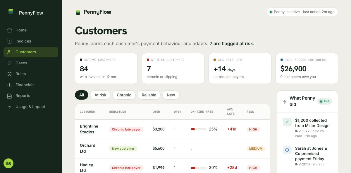 PennyFlow customers dashboard